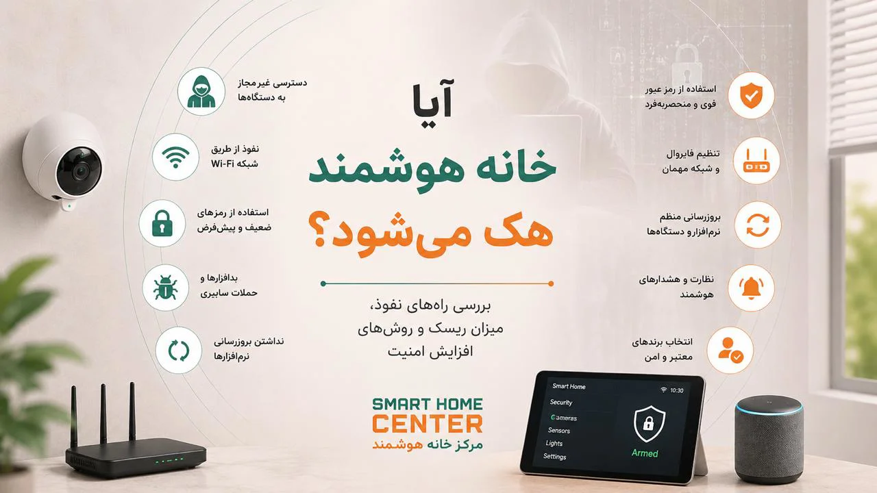 آیا خانه هوشمند هک می‌شود؟