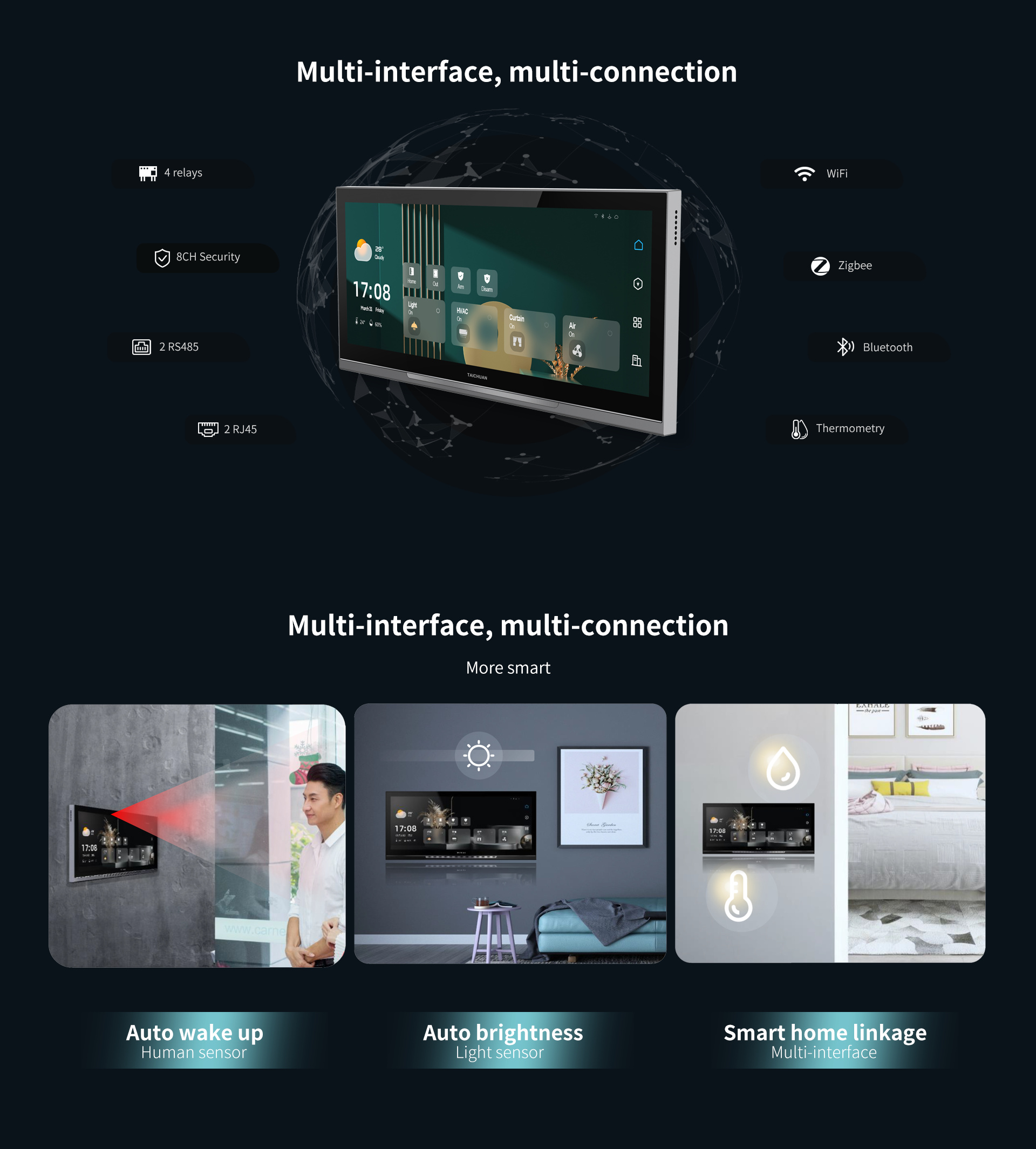 تاچ پنل هوشمند ۱۲ اینچ کوییکس هوم