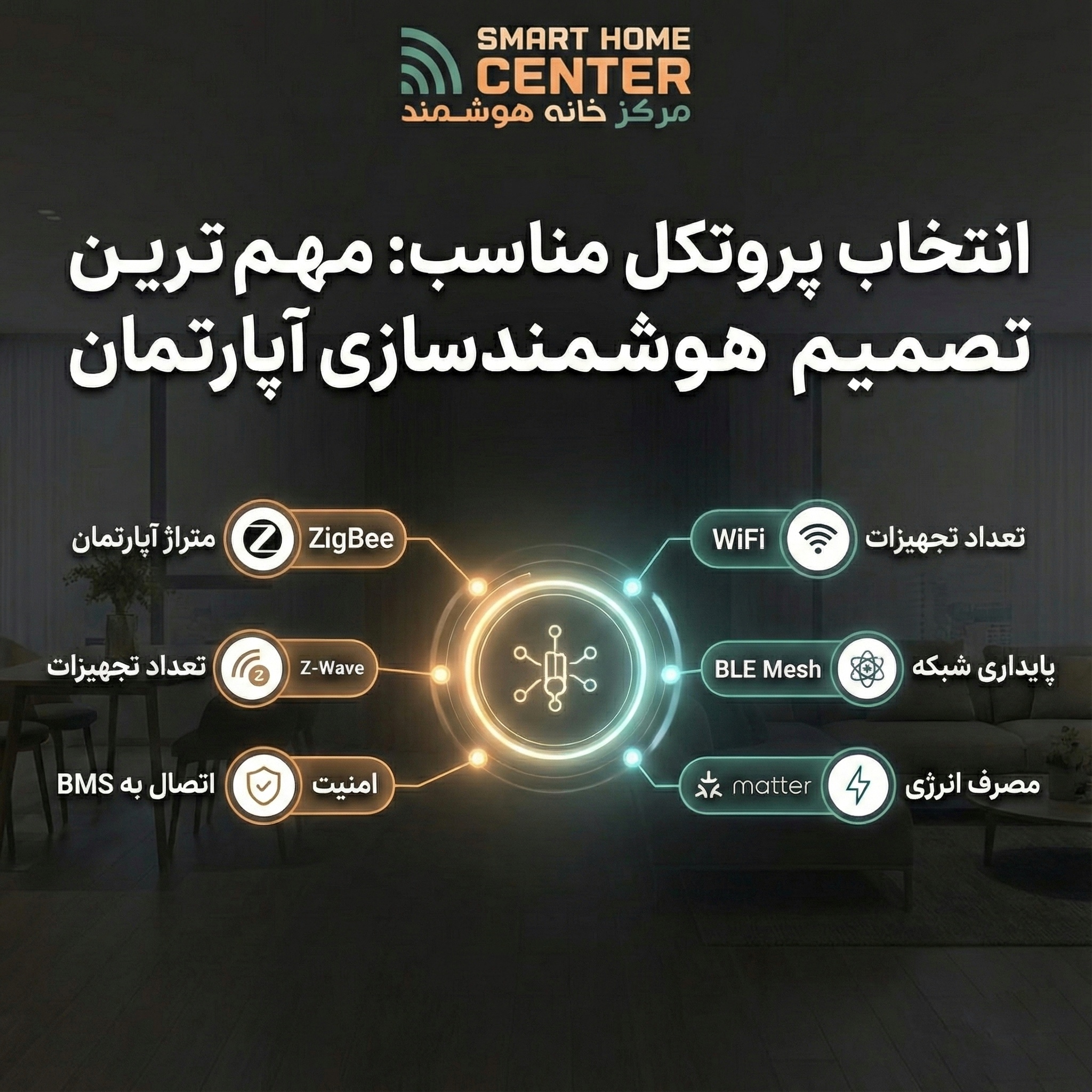 کدام پروتکل هوشمندسازی برای آپارتمان مناسب است؟